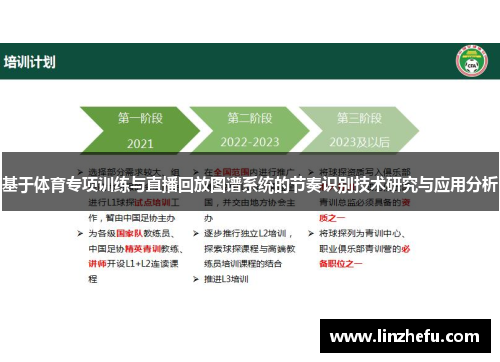 基于体育专项训练与直播回放图谱系统的节奏识别技术研究与应用分析