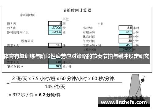 体育有氧训练与阶段性疲劳应对策略的节奏节拍与缓冲设定研究