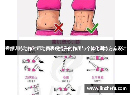 臀部训练动作对运动员表现提升的作用与个体化训练方案设计