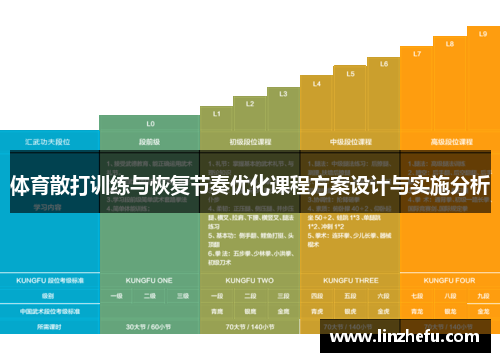 体育散打训练与恢复节奏优化课程方案设计与实施分析